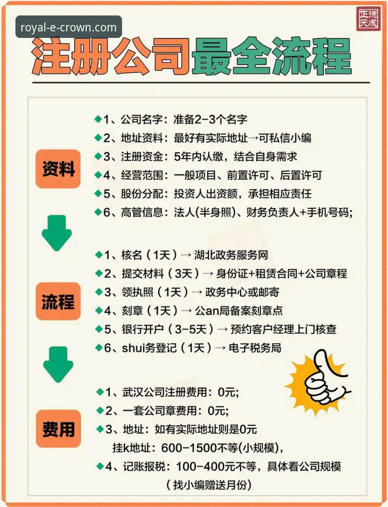 皇冠国际娱乐平台注册必备知识：从入门到精通的完整指南